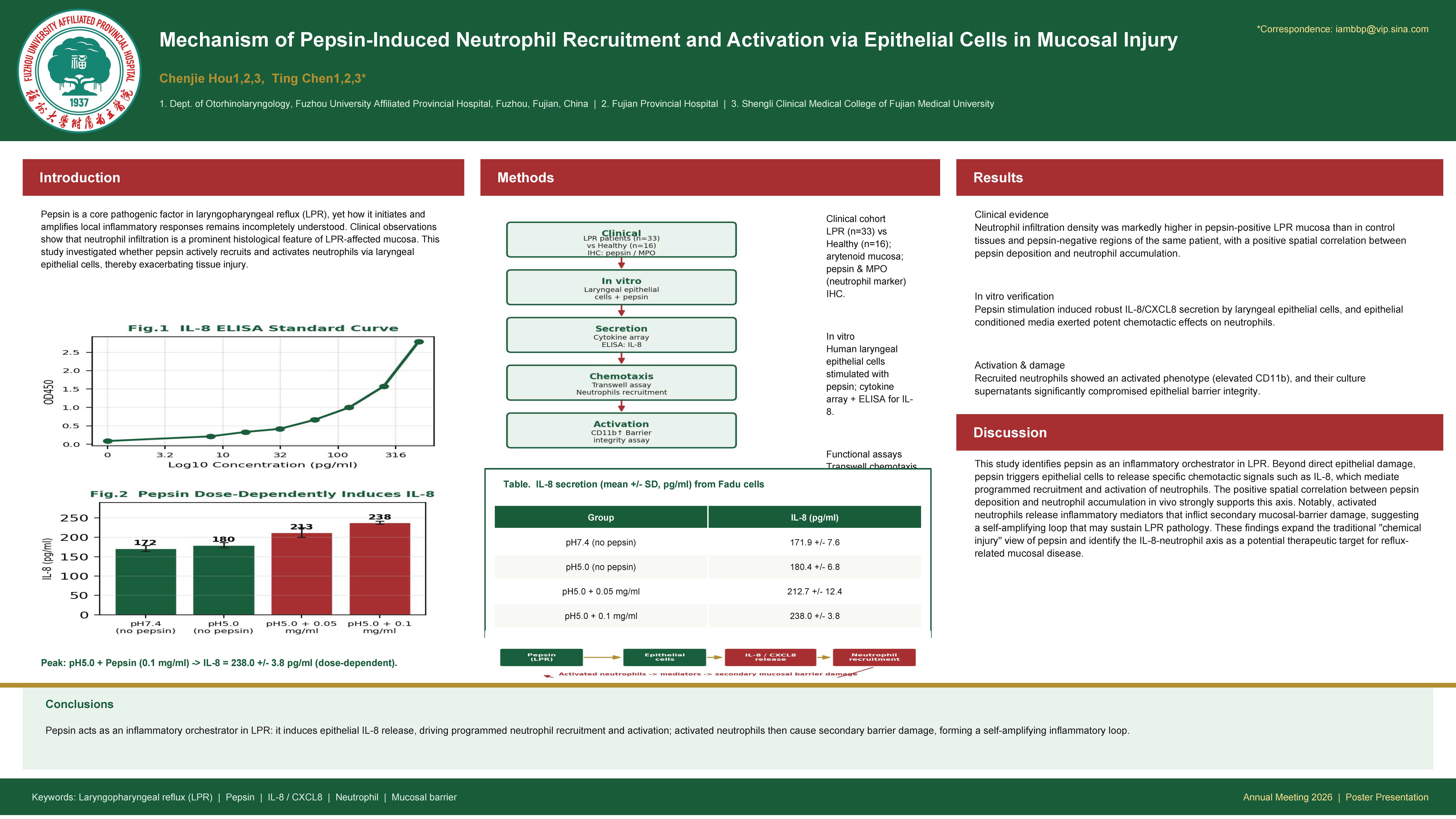 Best in Clinical Science Poster Winner