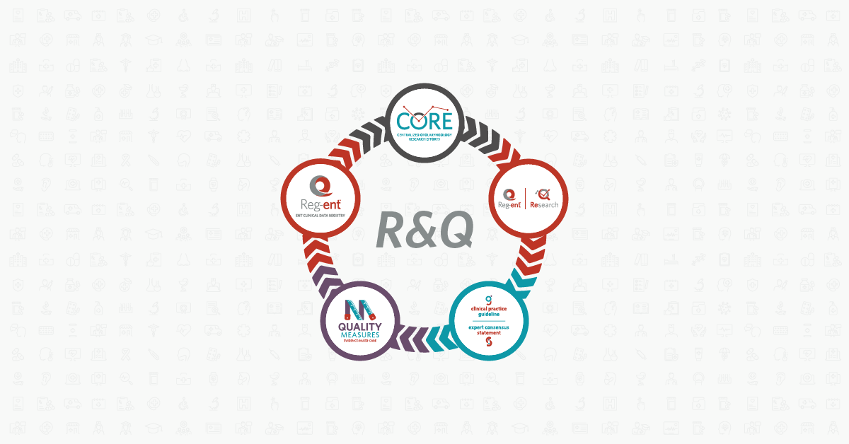 Research & Quality Logo featuring CORE logo, Reg-ent logo, Quality Measures logo, and Clinical Practice Guidelines logo